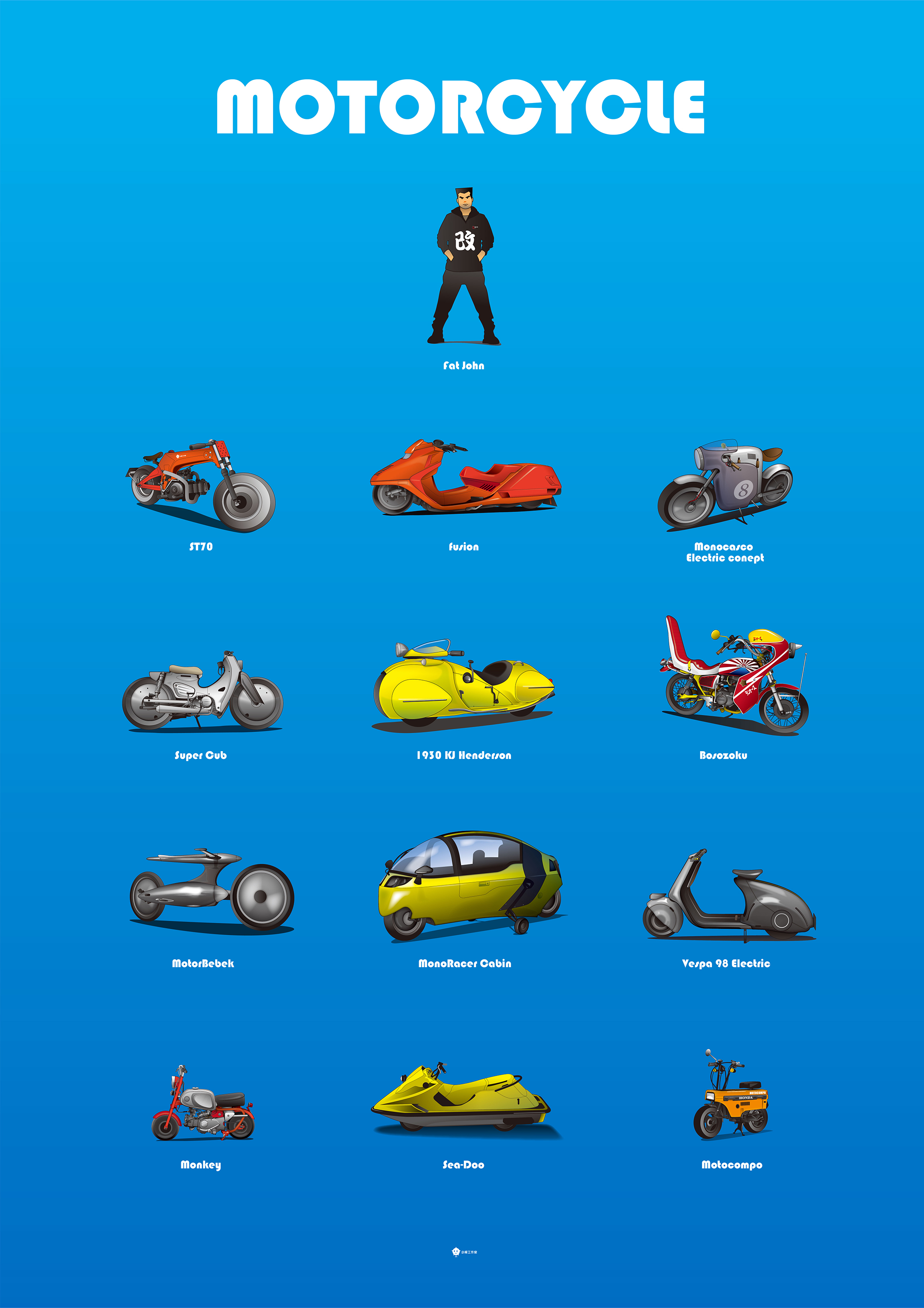 MOTORCYCLE